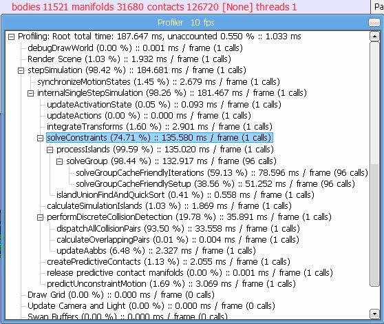 snapshot of profiler window (single threaded)