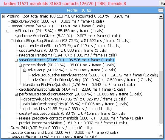 snapshot of profiler window (TBB, 8 threads)
