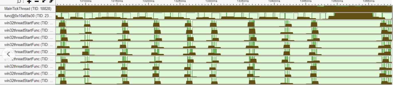 bulletthreading.jpg